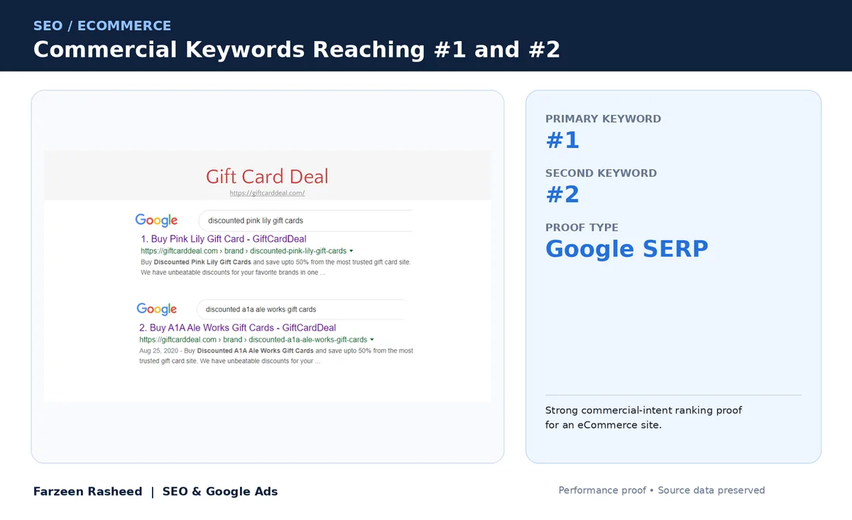 Commercial keywords at #1 and #2: Gift Card Deal
